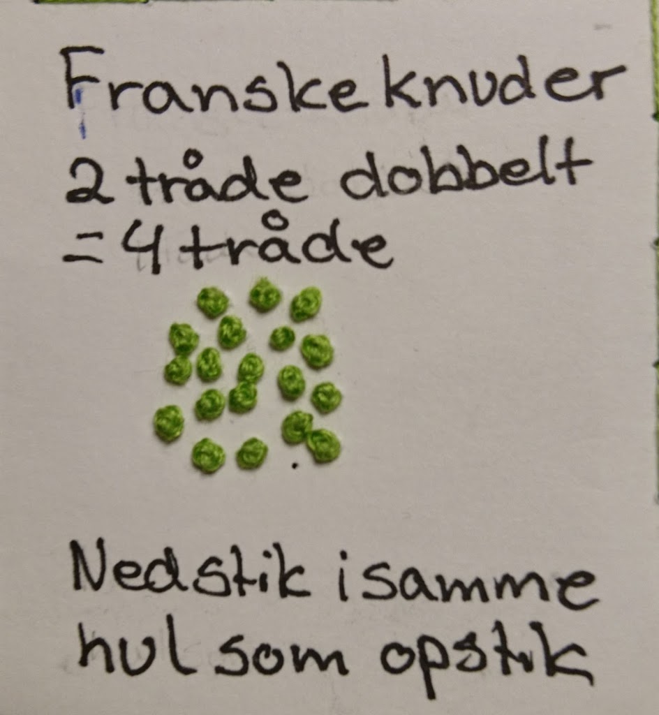 Broderi på papir